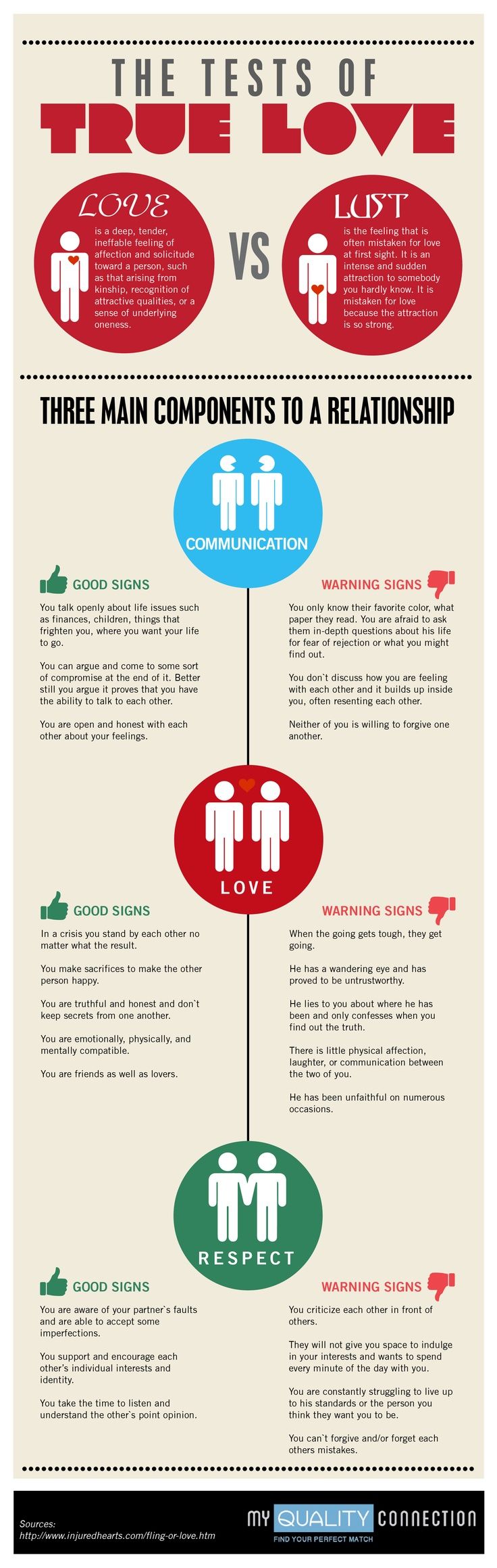 what makes a good relationship