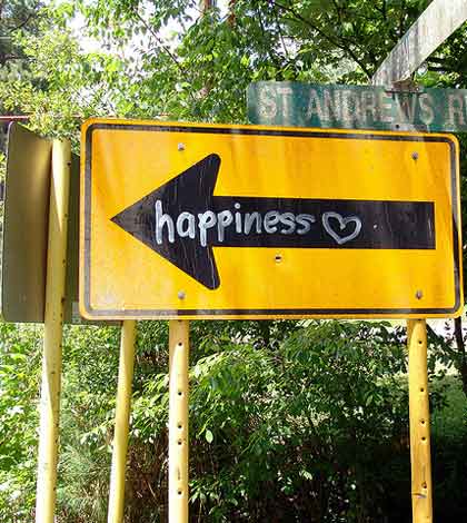 A road signboard showing the way to happiness