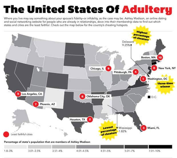 Map of USA showing places of most and least infidelity cases